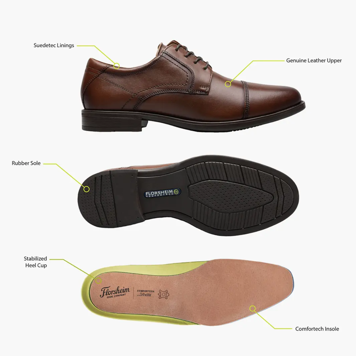 Florsheim Cap Toe Oxford (Cognac Color)